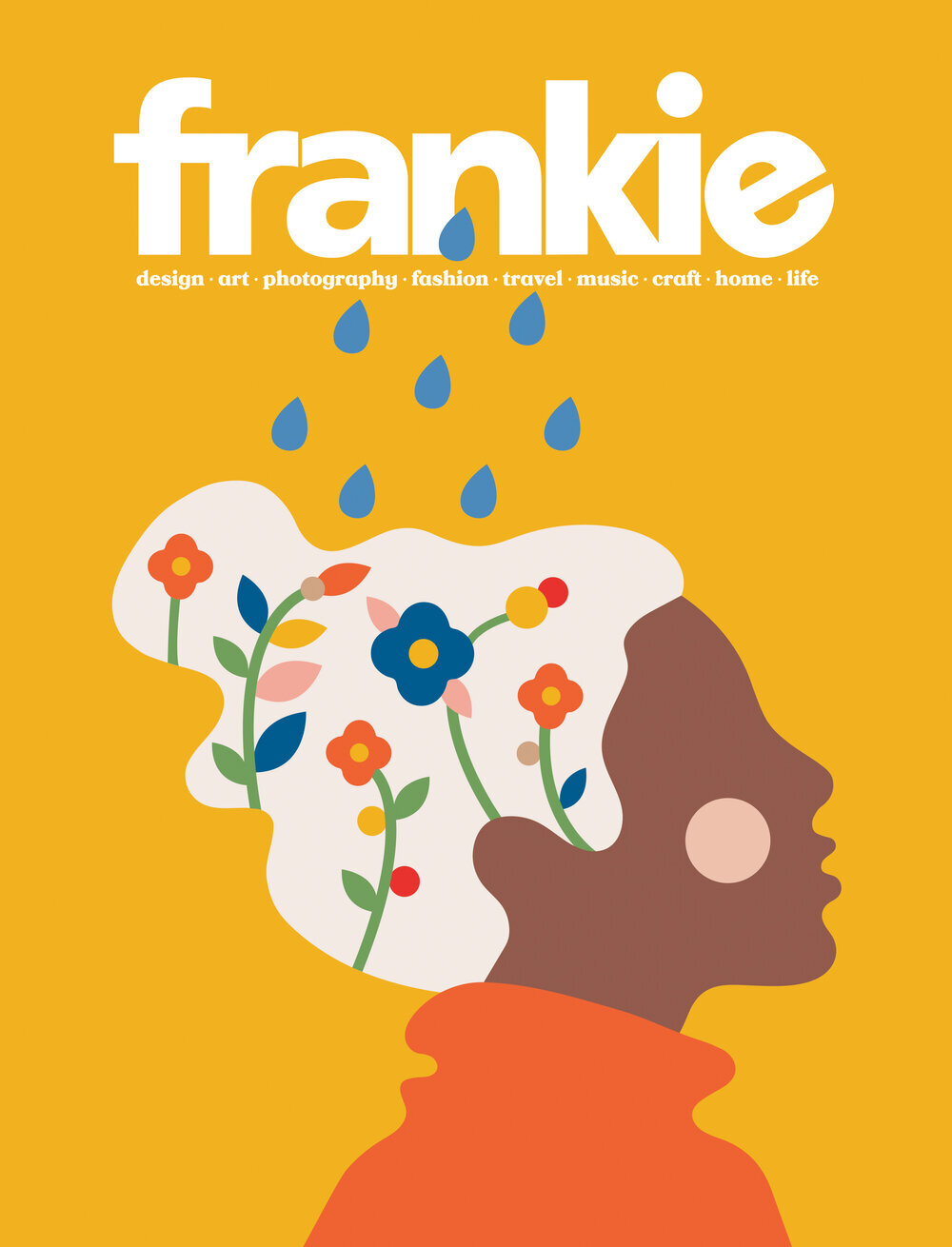 Portfolio: frankie magazine & Smith Journal — marketing - strategy